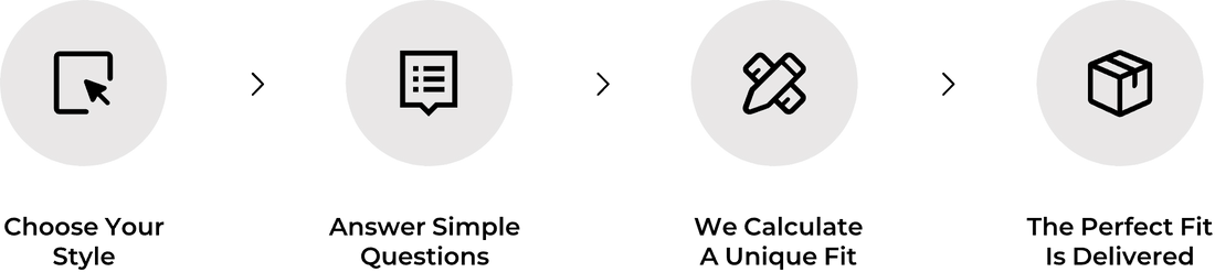 4 STEPS TO YOUR PERFECT FIT